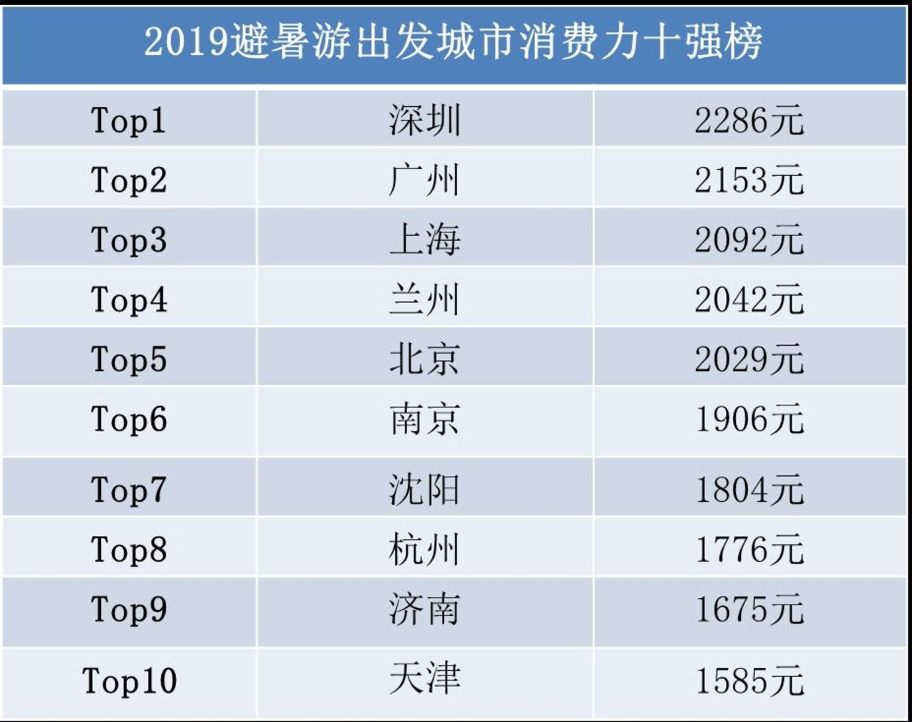 2024新澳門正版免費(fèi)正題,數(shù)據(jù)資料解釋落實(shí)_LT42.257