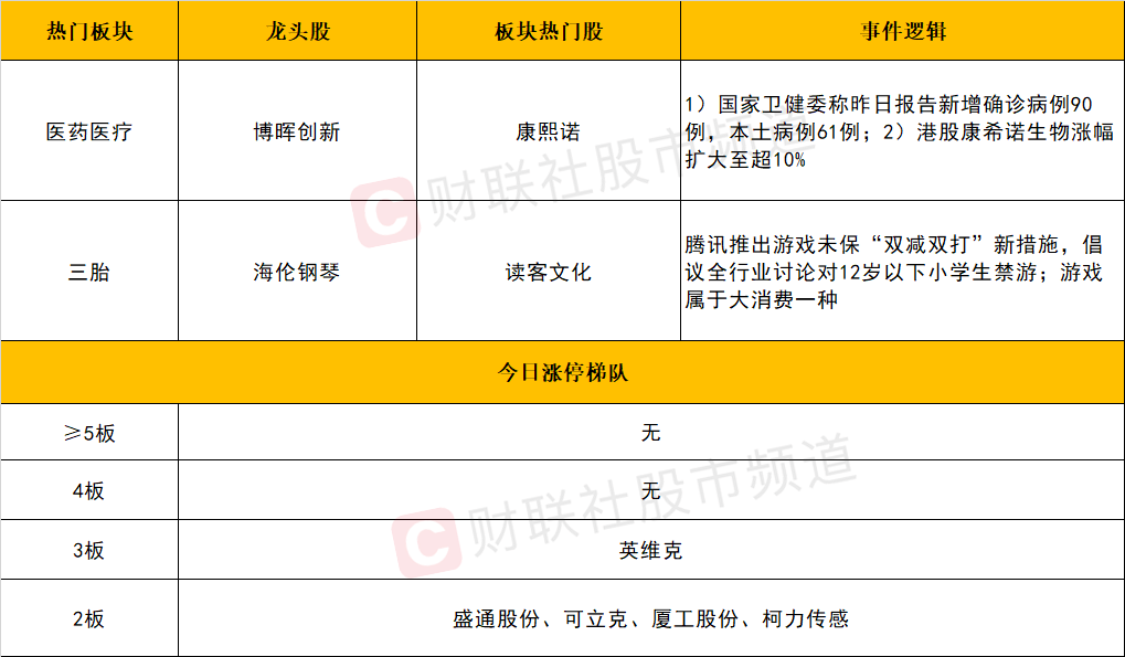 新澳天天開獎資料大全最新54期129期,最新熱門解答落實(shí)_基礎(chǔ)版30.117