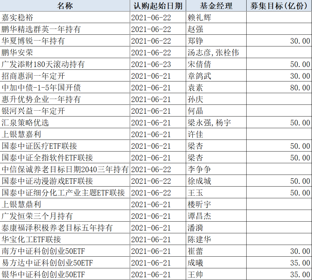 新澳今天最新免費(fèi)資料,市場(chǎng)趨勢(shì)方案實(shí)施_特供款79.300