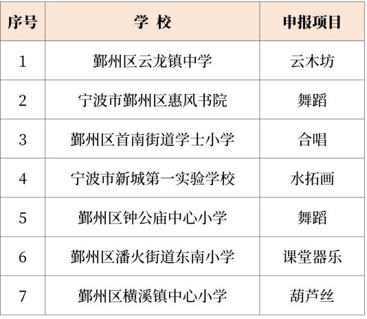 白小姐449999精準(zhǔn)一句詩,實地考察分析_專業(yè)版35.940