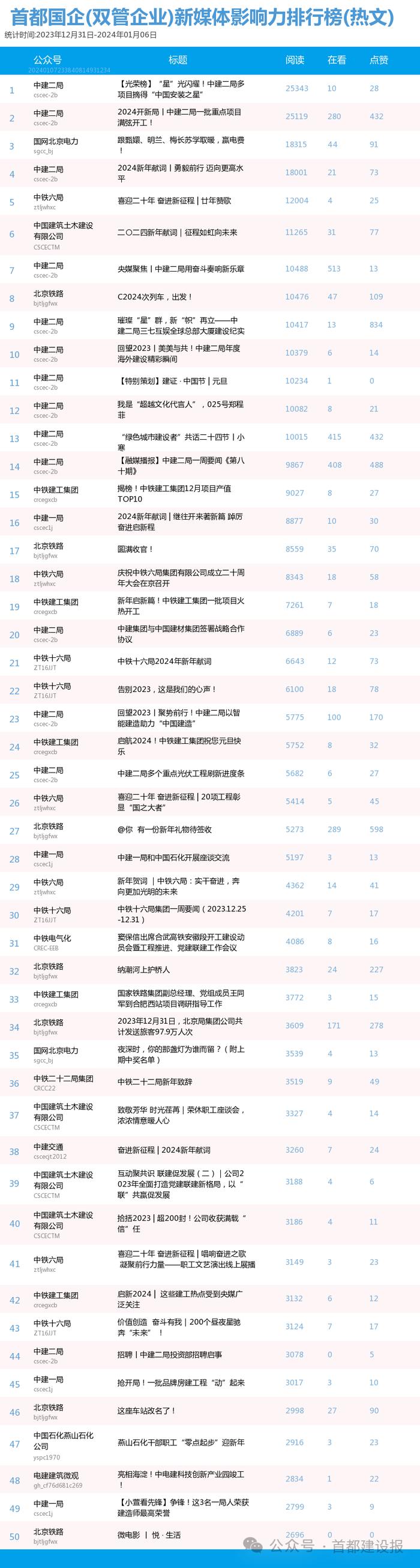 澳門六開彩開獎結(jié)果開獎記錄2024年,穩(wěn)定執(zhí)行計劃_Surface46.389