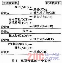 澳門傳真免費費資料,專業(yè)數(shù)據(jù)解釋定義_頂級版43.801