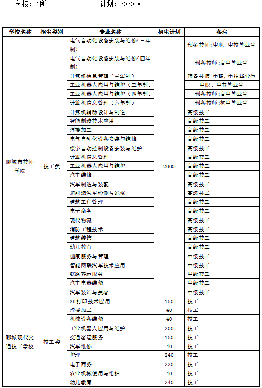 2024十二生肖49個(gè)碼,調(diào)整細(xì)節(jié)執(zhí)行方案_LE版52.825