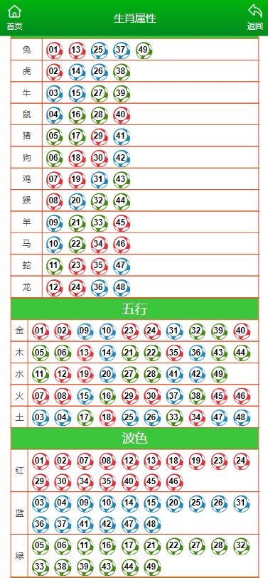 澳門管家婆一肖一碼一中,收益成語分析落實(shí)_專業(yè)版80.18