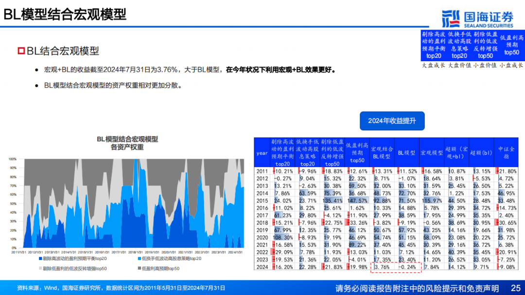 新奧天天開獎資料大全600Tk,高度協(xié)調(diào)策略執(zhí)行_標(biāo)配版54.744