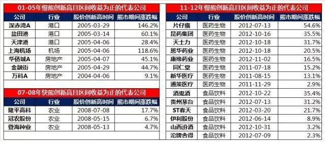 2024澳門特馬今晚開獎香港,收益成語分析落實_紀念版10.43