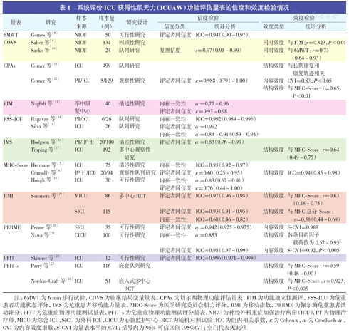 20024新澳天天開好彩大全160期,資源整合策略實施_Executive59.241