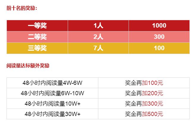 第934頁