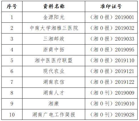 新奧門資料免費單雙,準確資料解釋落實_eShop38.643