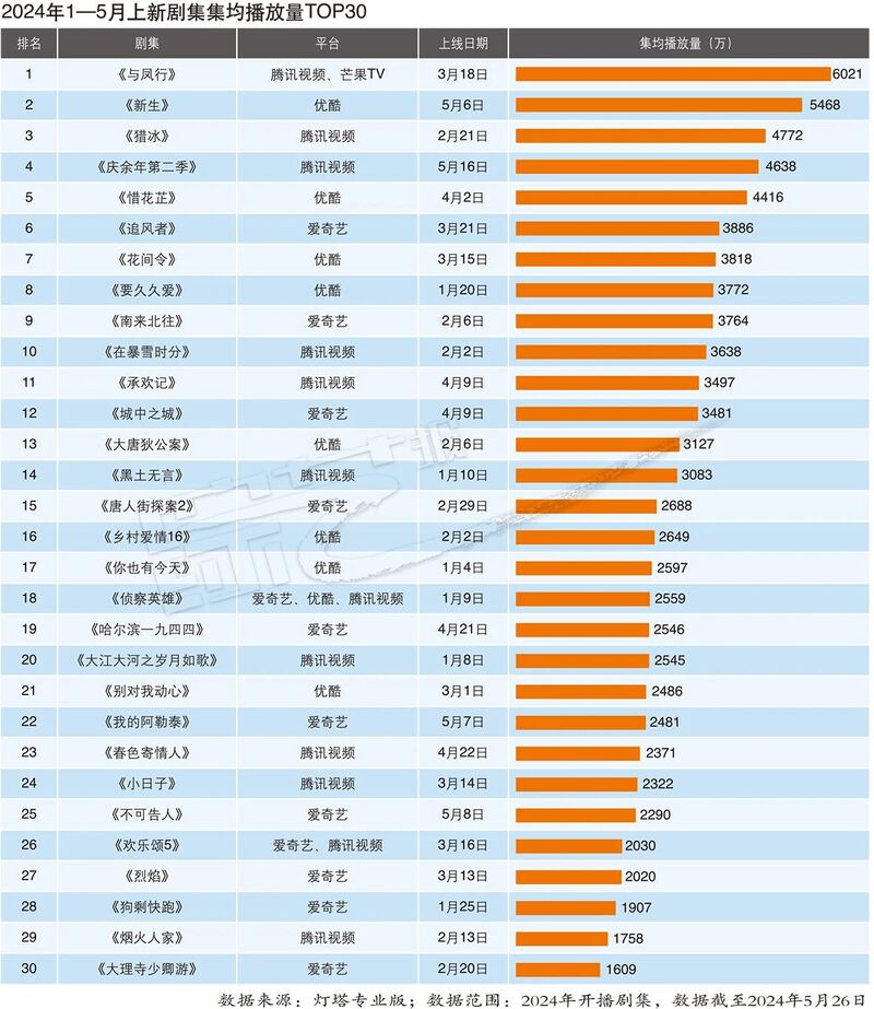 2024年澳門開獎記錄,持續設計解析方案_至尊版41.463