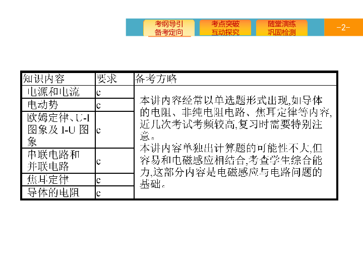 新澳門一肖一特一中,預測分析解釋定義_入門版51.571