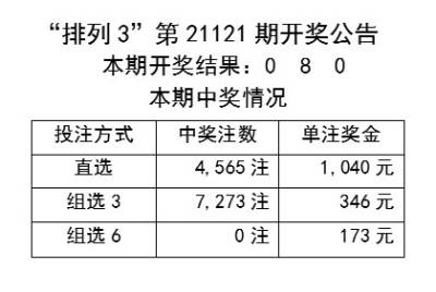 新澳歷史開獎記錄查詢結果,經典解讀說明_Tizen47.634