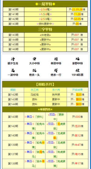 新澳門出今晚最準確一肖,迅捷解答問題處理_AR32.186