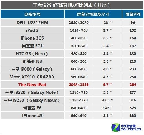 新澳門49碼每天開獎嗎,精細(xì)設(shè)計策略_8K63.959