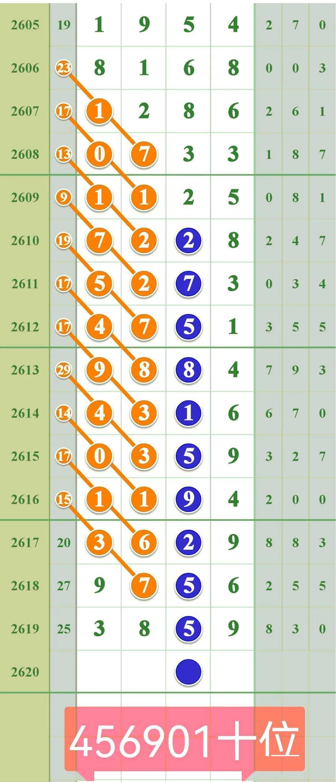 王中王72396.cσm.72326查詢精選16碼一,全面數據解析說明_Harmony款58.536