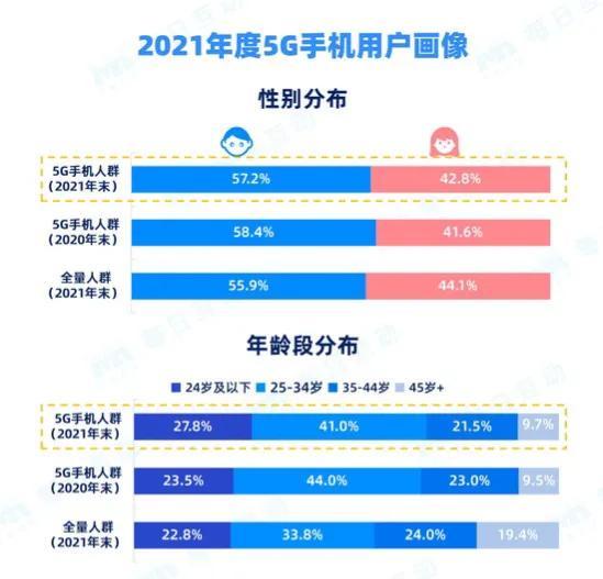 新澳門天天開獎資料大全,數(shù)據(jù)支持方案設(shè)計_W28.138