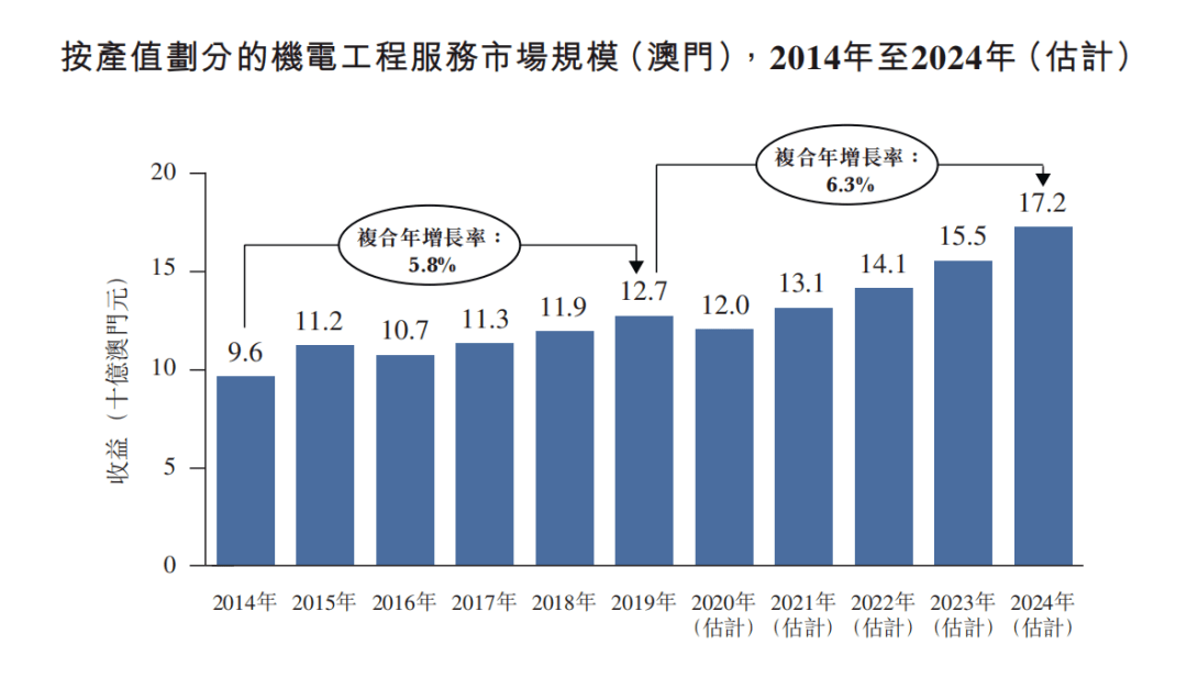 第951頁