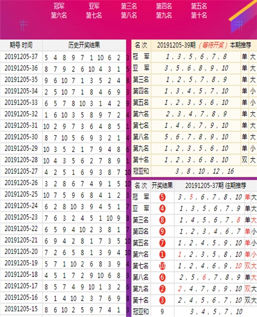 新澳今晚三中三必中一組,系統(tǒng)化分析說明_升級版56.185