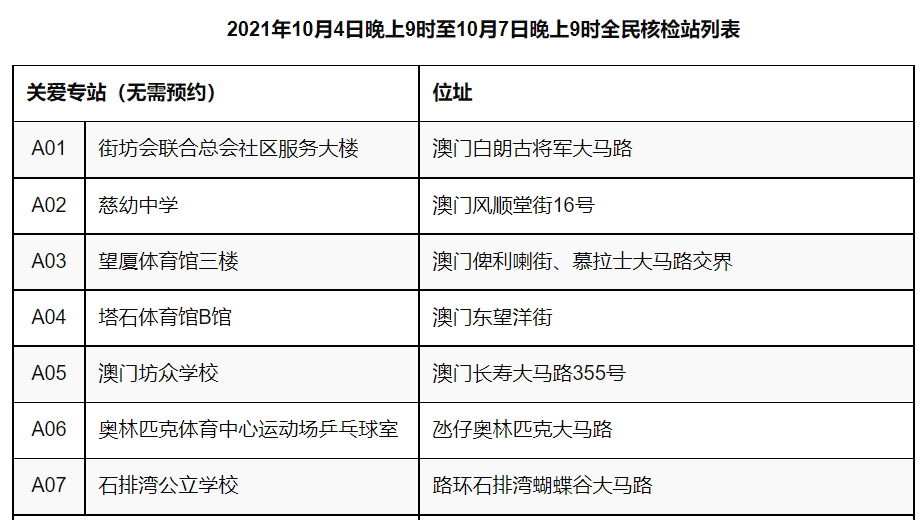 新澳門精準(zhǔn)四肖期期中特公開,連貫評(píng)估方法_策略版14.502