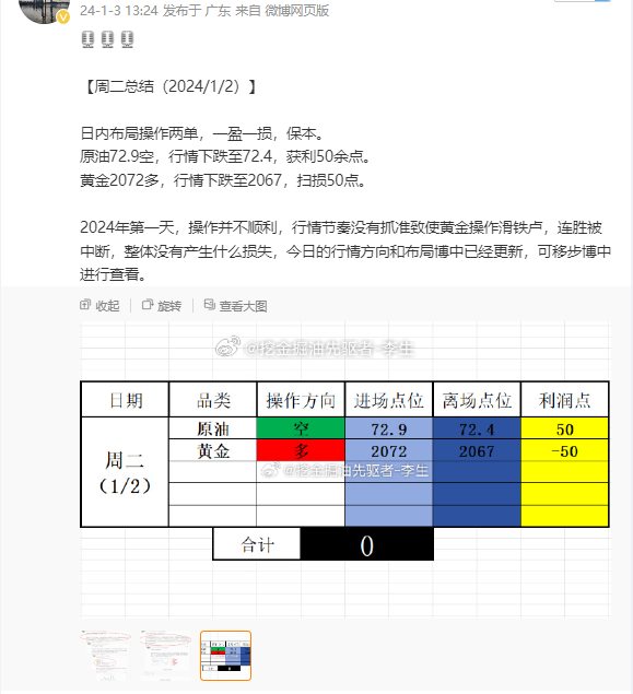 2024澳門天天開好彩免費大全,數據設計驅動執行_Phablet78.290