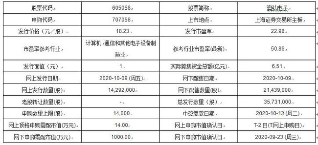 2024新澳開獎結果,實踐策略設計_tShop95.870