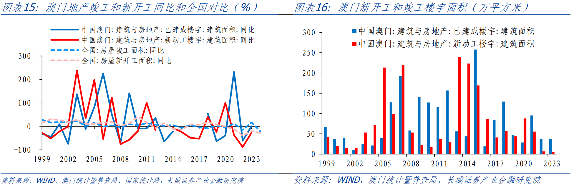 新澳門資料,詳細數(shù)據(jù)解釋定義_36048.109