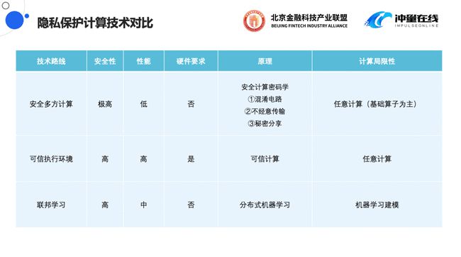 澳門內部最精準免費資料棉花詩,可靠計劃執行策略_開發版52.572