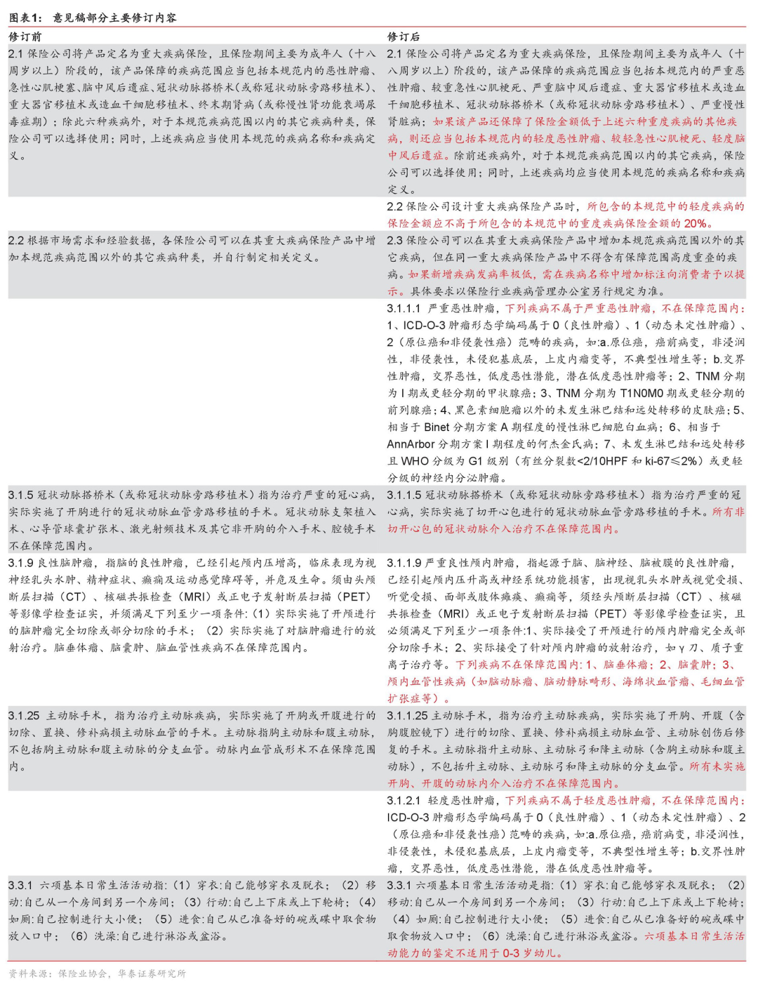 62669cc澳彩資料大全2020期,專(zhuān)家意見(jiàn)解釋定義_D版87.120