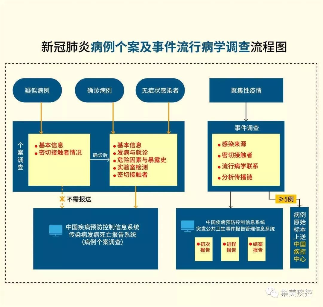 新澳天天免費(fèi)最快最準(zhǔn)的資料,快速響應(yīng)策略方案_2DM47.38