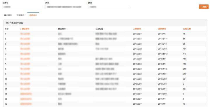 新澳好彩免費資料查詢最新,深層數據分析執行_MT10.633