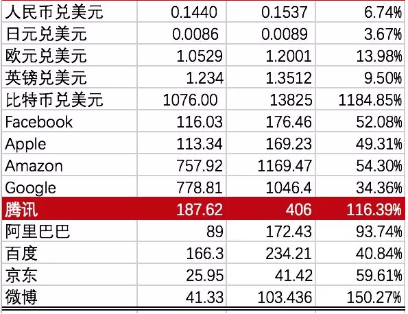 香港二四六開獎資料大全_微廠一,數據驅動分析決策_uShop71.265