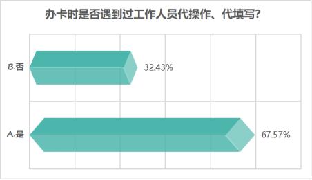 網(wǎng)上銀行App下載，開啟便捷金融服務(wù)新紀(jì)元