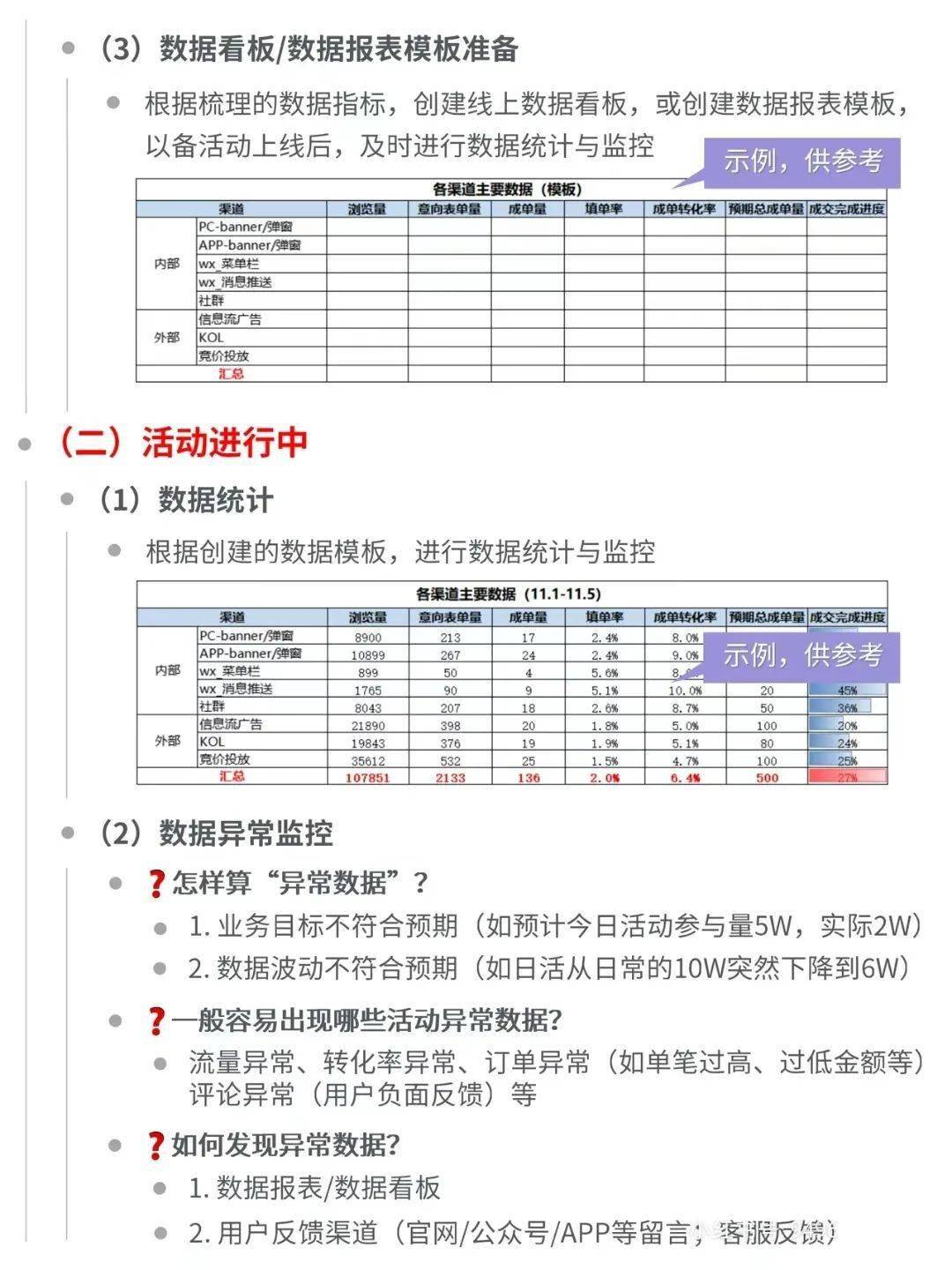 新奧門資料免費單雙,全面數(shù)據(jù)執(zhí)行方案_X87.913