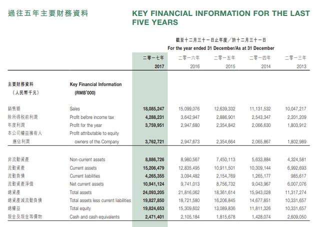 澳門王中王100的資料20,綜合解答解釋定義_suite67.836