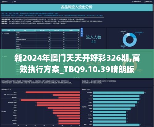 新澳天天彩免費(fèi)資料2024老,精準(zhǔn)分析實(shí)施_R版19.127