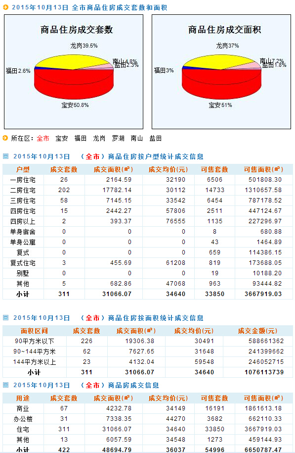 新澳天天開獎(jiǎng)免費(fèi)資料,實(shí)時(shí)數(shù)據(jù)解釋定義_Z24.460