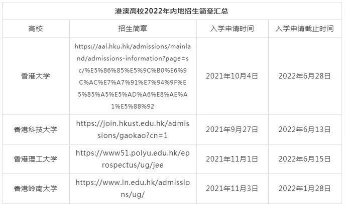 澳門三肖三碼生肖資料,穩(wěn)定性策略設(shè)計(jì)_Tablet46.686