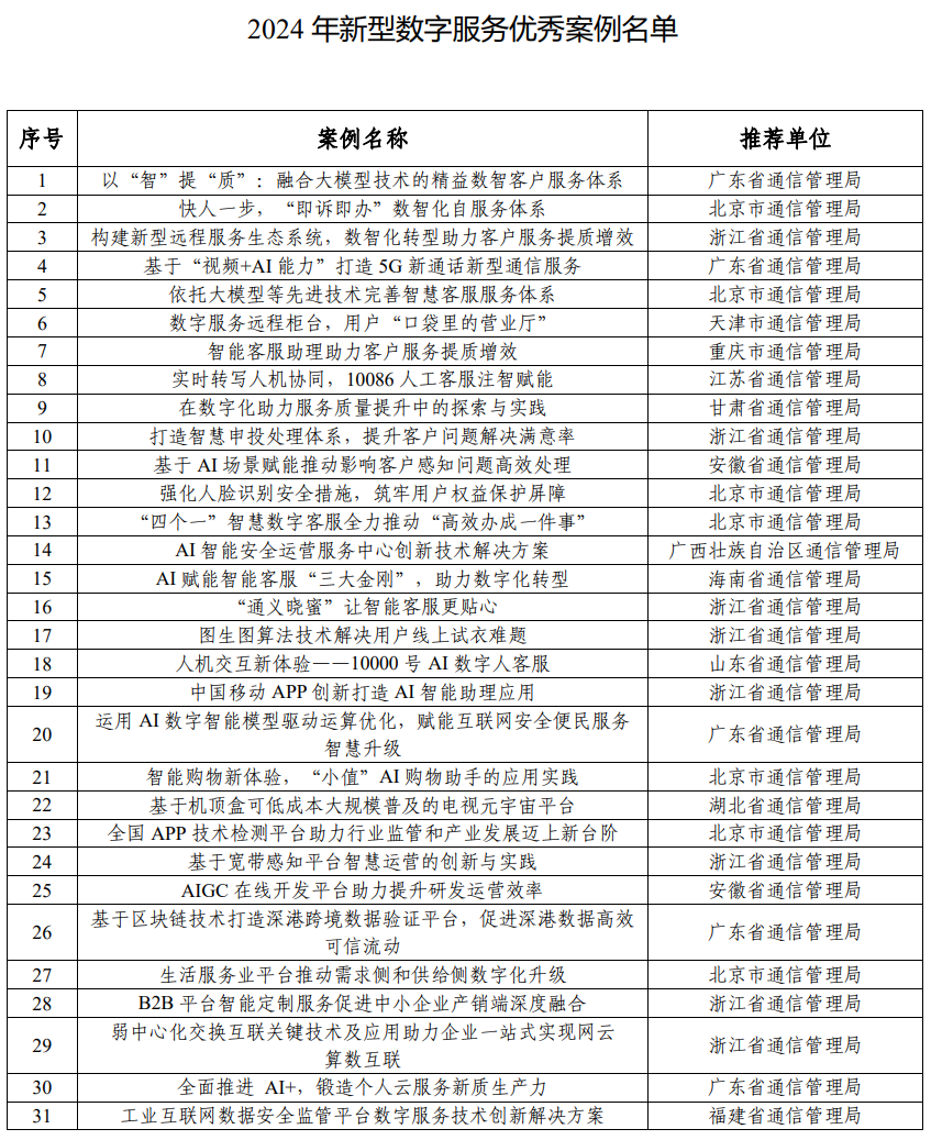 2024年天天開好彩大全,可靠性操作方案_運(yùn)動(dòng)版39.709