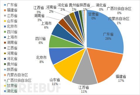 澳門廣東八二站,實用性執(zhí)行策略講解_輕量版59.471