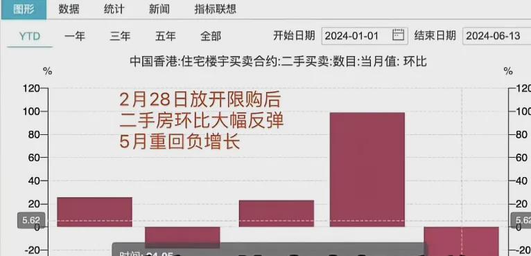 2024年香港正版資料大全最新版,數據解析說明_戶外版57.744