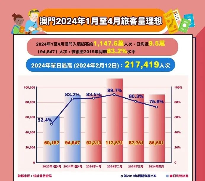 大眾網官方澳門香港網,統計分析解釋定義_Executive40.45