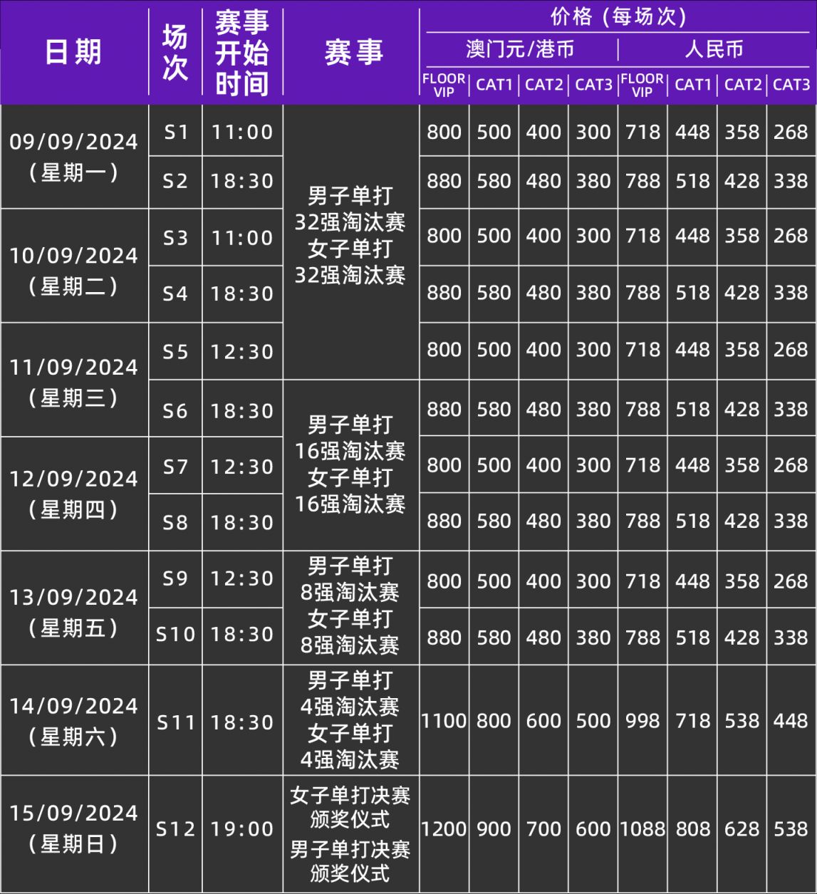 新澳門2024歷史開獎記錄查詢表,系統化推進策略探討_Ultra21.856