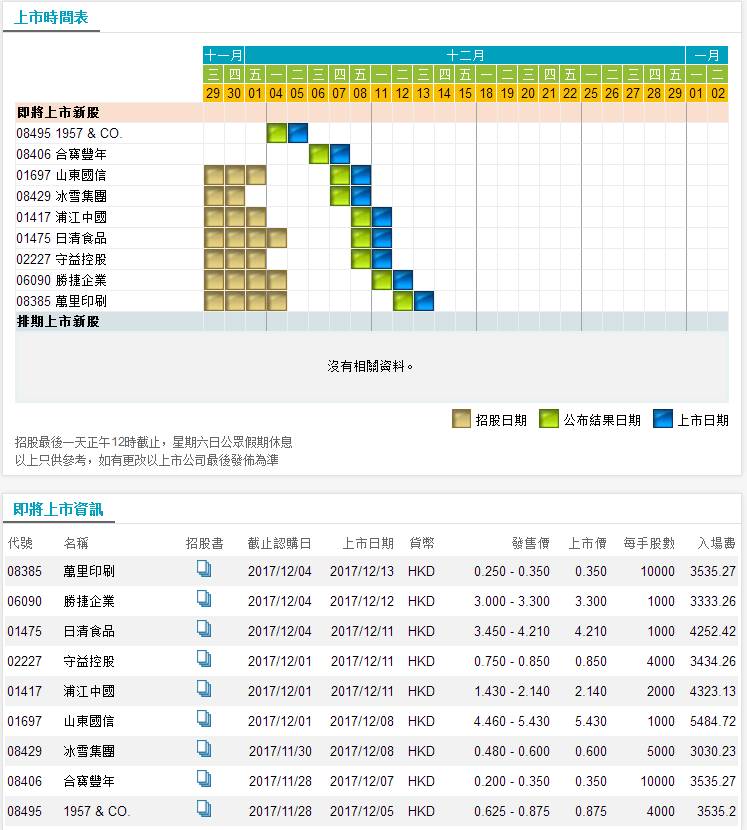 香港開(kāi)碼,綜合數(shù)據(jù)解析說(shuō)明_Pixel84.105