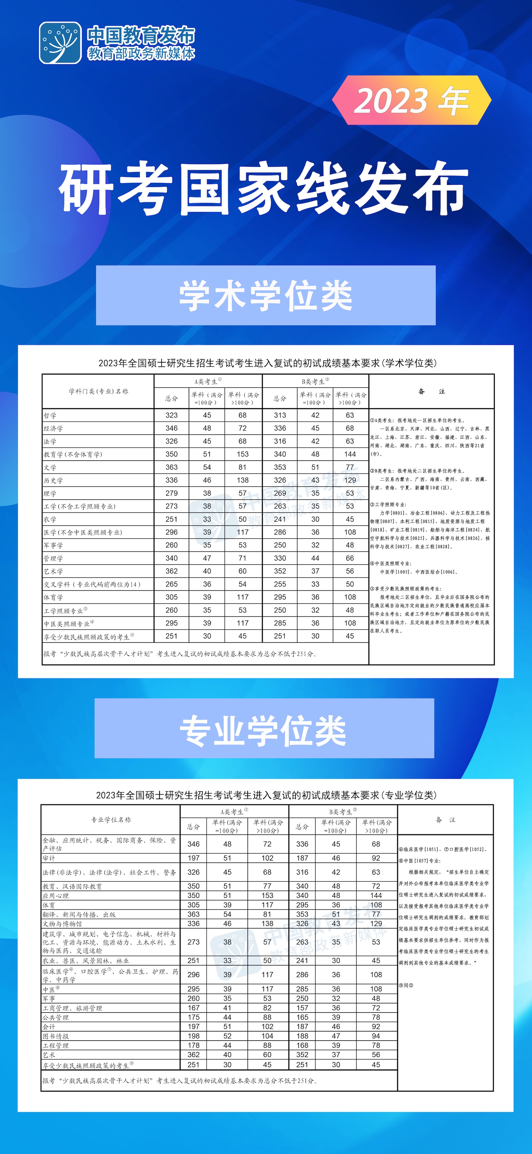 香港最準(zhǔn)的資料免費(fèi)公開(kāi)2023,深入研究解釋定義_體驗(yàn)版90.572