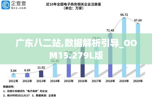 廣東二八站免費提供資料,全面解答解釋落實_鉆石版43.439