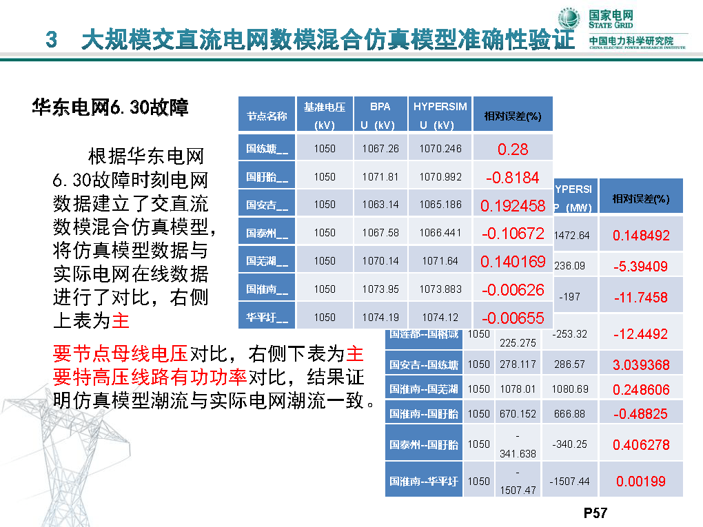 新澳天天開獎資料大全最新版,實時說明解析_FHD56.751