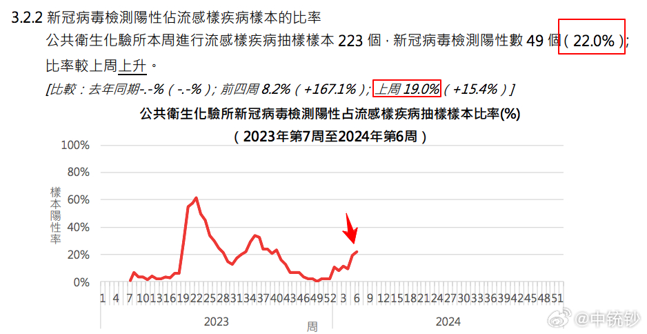 新澳門今晚9點30分開獎結(jié)果,科學(xué)數(shù)據(jù)評估_C版46.47