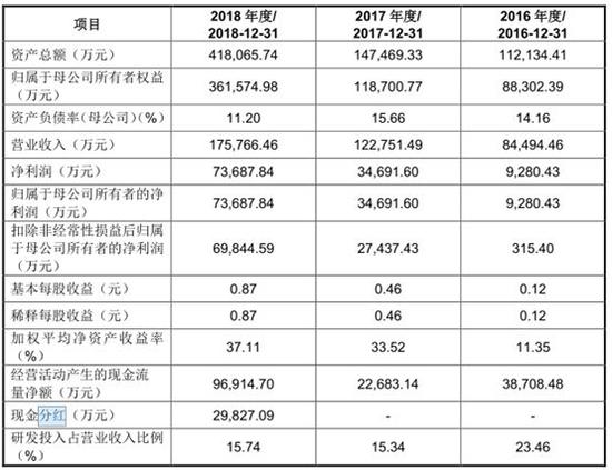 黃大仙三肖三碼必中三,創新設計計劃_精簡版62.594