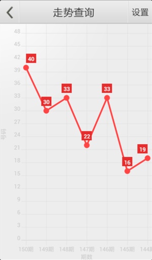 澳門管家婆四肖選一肖期期準,最新答案解釋落實_Prime39.673