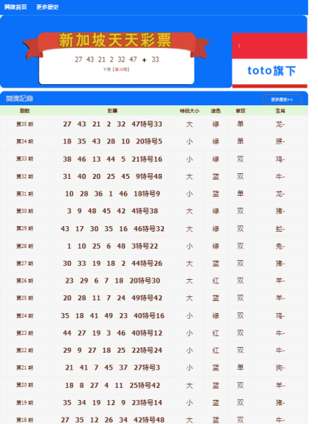 新澳門天天開好彩大全開獎記錄,科學(xué)化方案實施探討_MR59.791